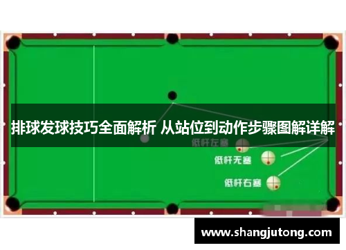 排球发球技巧全面解析 从站位到动作步骤图解详解