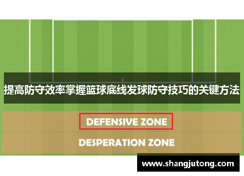 提高防守效率掌握篮球底线发球防守技巧的关键方法