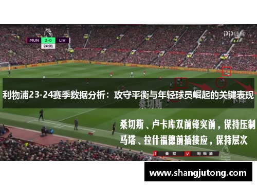 利物浦23-24赛季数据分析：攻守平衡与年轻球员崛起的关键表现